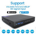 DVR 8 Channel High Tech H265 Xmeye 8CH Face Detect AHD DVR 1080P DVR Surveillance 5 in 1 Dahua Hikvision  TVI CVI CVBS Hybrid Security CCTV DVR HDMI P2P DVR. 