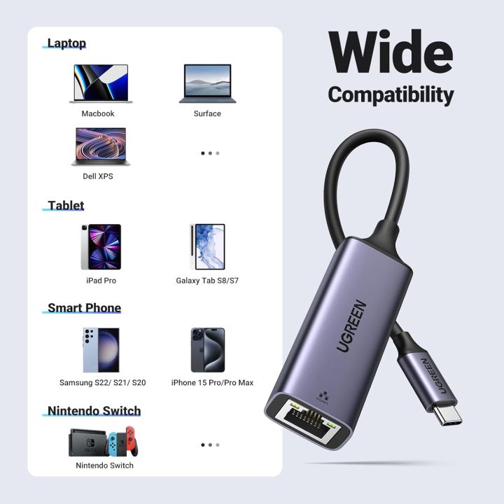 UGREEN CM199 USB C to Ethernet Adapter RJ45 to Thunderbolt 3 Type C Gigabit Network LAN 1000Mbps Converter Compatible with MacBook Pro Air iPad Pro Surface Book Chromebook Dell XPS Galaxy S20 S10, and More ORIGINAL UK ZONE