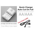 NIKON MH-73 BATTERY CHARGER (L830) For AA AAA Tubro Fast For Camera Flash Toys. 