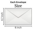 Birthday Invitation Cards with Envelopes (5.7x3.7 inches) Fill in the Blanks Party Invitation Cards Premium Quality Cards Envelopes. 