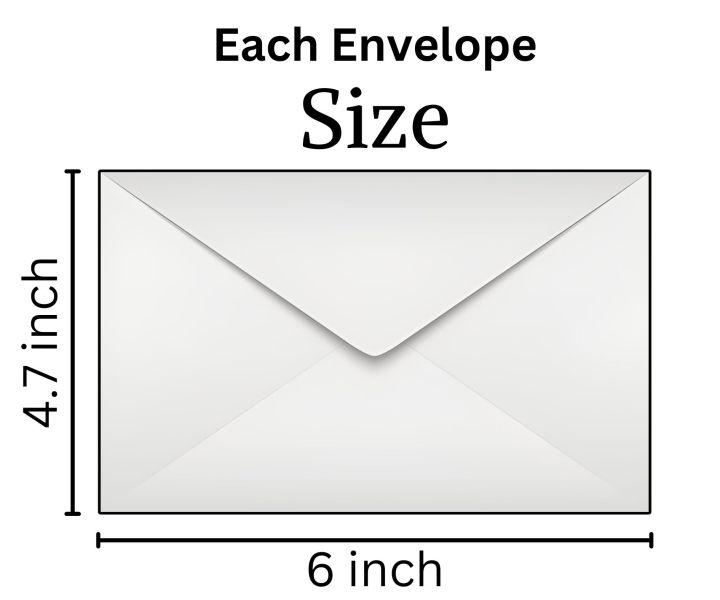 Birthday%20Invitation%20Cards%20with%20Envelopes%20(5.7x3.7%20inches)%20Fill%20in%20the%20Blanks%20Party%20Invitation%20Cards%20Premium%20Quality%20Cards%20Envelopes%20-%20Image%203