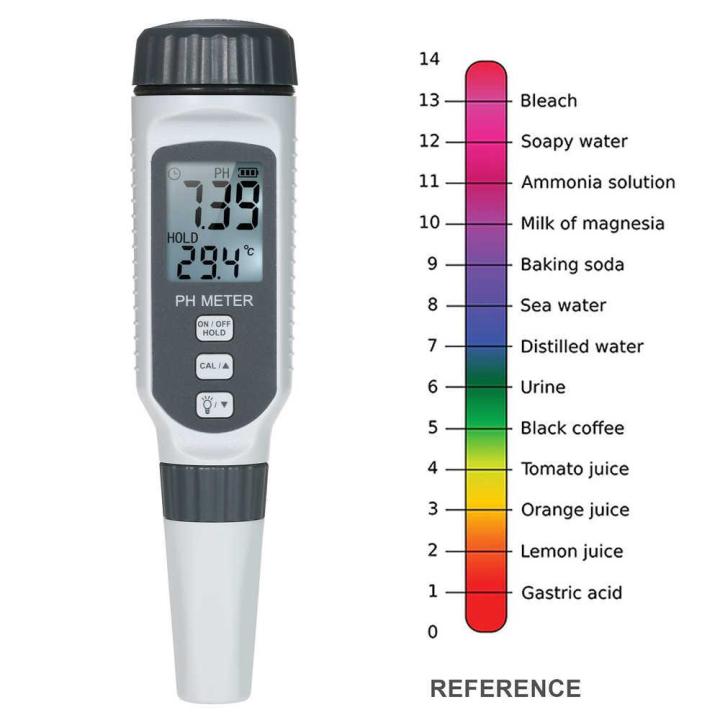 SMART%20SENSOR%20PH818%20PH%20Meters%20Water%20Quality%20portable%20Tester%20Pen%20Type%20pH%20Meter%20Acidometer%20for%20Aquarium%20Tester%20Measure%20Household%20-%20Image%203