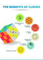 Stickerless 56mm Qiyi Warrior S Rubiks Cube 3x3 - Magic Speed Cube Puzzle Toys Rubik's Cube 3x3, Memory and Responsiveness Rubik Cube, Concentration Rubic Cube ( 56mm ) Rubix Cube. 
