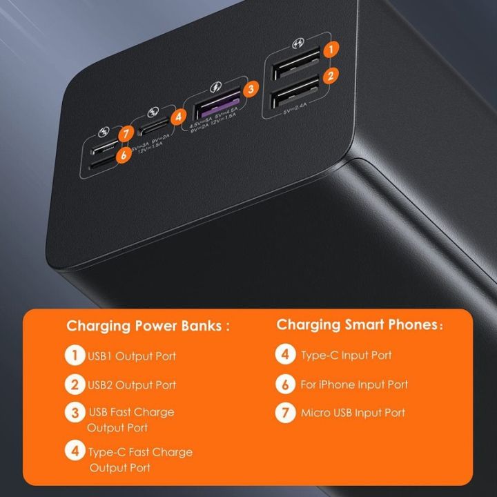 100%25%20Original%20ROMOSS%2060000mAh%20PEA60%20Power%20Bank,%2022.5W%20Max%20Quick%20Charge%20Portable%20Phone%20Battery%20Charger%20with%204%20Outputs%20and%203%20Inputs%20External%20Battery%20Pack%20for%20Travel%20and%20Home%20Use%20-%20Image%209