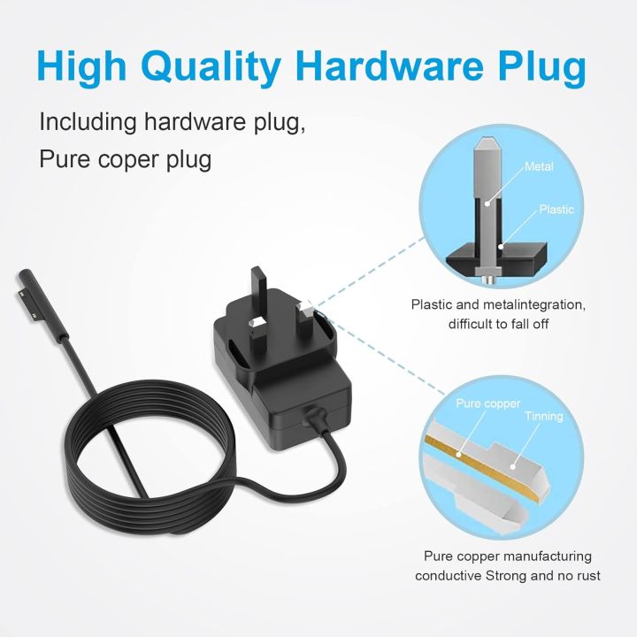 Surface%20Pro%20Charger%2015V%202.58A%20for%20Microsoft%20Surface%20Pro%206/Pro%205/Pro%204/Go/Go%202/Go%203/Go%204/Surface%20Pro%209/Surface%20Laptop%20Go%203/Surface%20Laptop/Surface%20Book%202,%201735,%201800,%201963,%2044W%2039W%2024W%20UK%20-%20Image%207