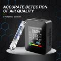5 In1 CO2 Meter Digital Temperature Humidity Tester Carbon Dioxide-B. 
