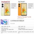 Oppo Reno8 T 5G 3D Curved Tempered Glass For Oppo Reno 8T 8Z 8 Reno8Z Reno8 Reno8T 4G 5G Full Coverage HD Glass Screen Protector Front Film. 