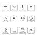 Smart Wireless Indoor IP Camera Night Vision WiFi Camera Pan/Tilt/Zoom | Consumer Electronics | Home Surveillance | Security Cameras | Security Cameras. 