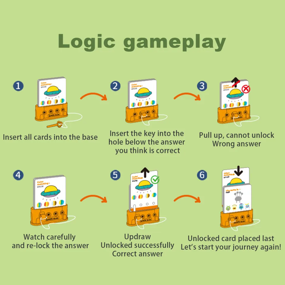 Mind-bending Board Game Interactive Logic Game Toy Set for Kids 80 Levels Iq Development Educational Toy Fun Preschool Activities Learning Game Logic Puzzle Game