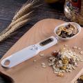 Digital Spoon Scale. 