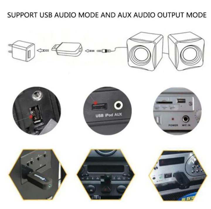 Audio%20Music%20Receiver%20Bluetooth%20USB%20Stereo%20Adapter%20for%20Home%20Car%20PC%20Laptop%20AUX%20-%20Image%206