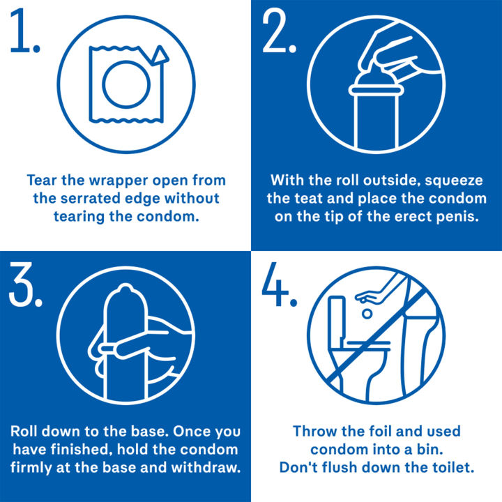 Durex%20Condoms%20Extended%20Pleasure%203%20Pieces%20-%20Image%204