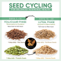 Seed Cycle For PCOS Kit 150 grams each | Imported | Premium Quality | Flax | Pumpkin | Sesame | Sunflower By Nuts N Snax. 