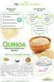 Organic Quinoa 1Kg - Peeled , Peeled and Washed Gluten Free Weight Loss. 