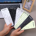 English Russian Luminous Keyboard Stickers Letter Alphabet Layout Sticker For Laptop Desktop PC Key Board Dustproof Film. 