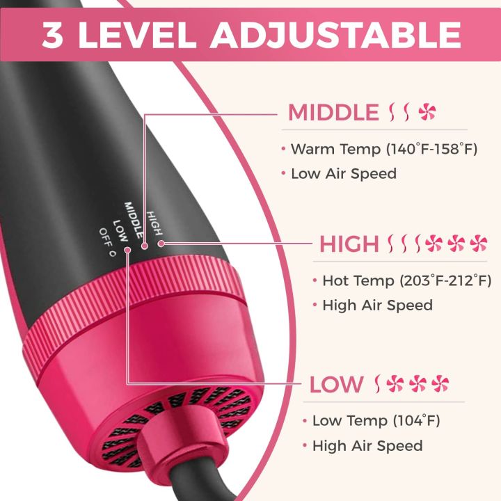 Hair%20Dryer%20Brush%20Blow%20Dryer%20in%20One,%20Upgraded%204%20in%201%20Hair%20Dryer%20and%20Styler%20Volumizer%20with%20Negative%20Ion%20Anti-frizz%20Ceramic%20Titanium%20Barrel%20Hot%20Air%20Hair%20Straightener%20Brush%20-%20Image%205
