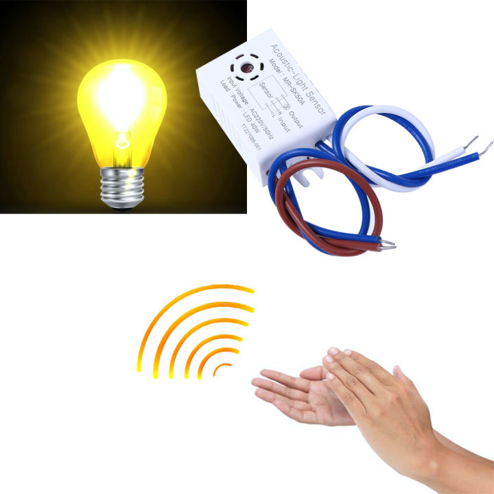 Automatic Home Improvement Corridor Lamp Detector Switches Sensor Light ...
