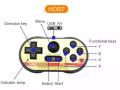 MINI Classic Family Game Consoles Built-in 260 TV Video Game Dual Controllers Professional System for NES Game Player GAMEZ SPORT. 