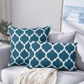 Cushion Cover Set of 2 Decorative Cushion Covers  (14"x14"). 