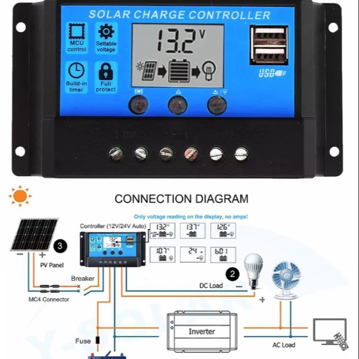 30A PWM Solar Charge Controller 12V-24V LCD Dual USB 5V Auto work ...