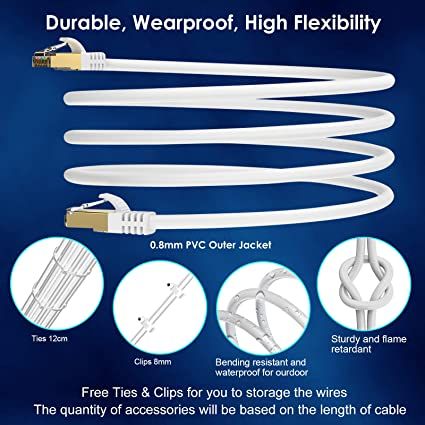 ZOSION%20Cat%208%20Ethernet%20Cable%20White%2015%20ft%20RJ45%20Connector%20Double%20Shielded%20STP%2040Gbps%202000Mhz%20Premium%20High%20Speed%20Network%20Wire%20Patch%20Cable%20LAN%20Cord%20for%20Gaming%20PC%20TV%20PS4%20Modem%20Router%20Mac%20-%20Image%208