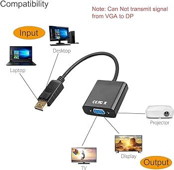 DISPLAY%20Port%20to%20VGA%20Converter%20/%20D%20Port%20to%20VGA%20Convertor%20-%20Image%206