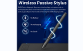 10moons G12 Digital Drawing Tablet with 8192 Levels Pressure. 