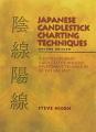 Japanese Candlestick Charting Techniques: A Contemporary Guide to the Ancient Investment Techniques of the Far East by Steve Nison. 