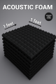 High-Density Acoustic Foam Panel 1×1 ft – Egg Crate Soundproof Sheet  Noise Reduction  Soundproofing foam. 