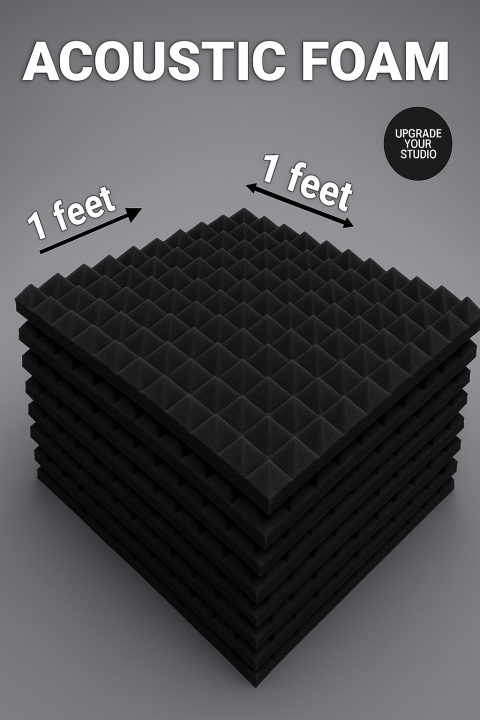 High-Density Acoustic Foam Panel 1×1 ft – Egg Crate Soundproof Sheet ...