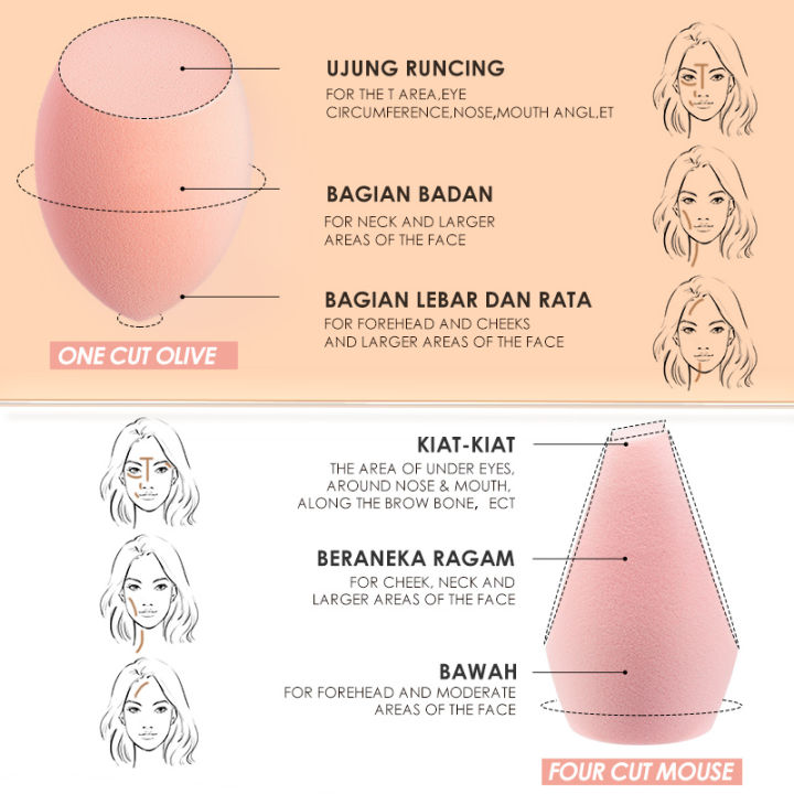 Focallure%20Matchmax%20Makeup%20Sponge%20-%20Image%208