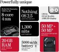 Nothing Phone 2A 12/256GB - PTA Approved - 1 Year Warranty - Nothing Phone. 