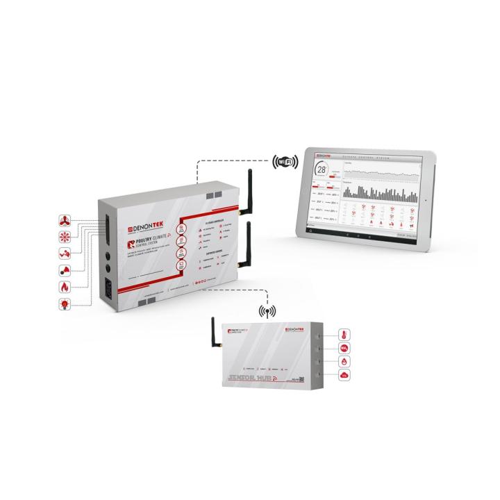 Poultry Climate Control System