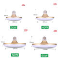 E27 Led Bulb 220V Energy Saving Led Lamp 15W 20W 30W 40W 50W 60W High Brightness Leds Bulb Light for Home Kitchen Cool white. 