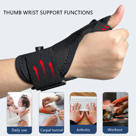 Thumb%20Splint%20Wrist%20Brace%20For%20Men%20Women%20Adjustable%20Metal%20Splint%20%20Thumb%20Brace%20For%20Tendonitis%20-%20Image%202