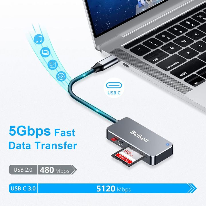 Beikell%20SD%20Card%20Reader,%20USB%20C%20SD,%20Micro%20SD%20Card%20Reader%20USB%203.0%20Memory%20Card%20Adapter%20-%20Supports%20SD,%20SDXC,%20Micro%20SD,%20Micro%20SDXC,%20SDHC,%20MMC,%20RS-MMC,%20Compatible%20with%20MacBook%20Pro/Air,%20iPad%20Pro,%20Galaxy%20etc.%20Grey%20-%20Image%202