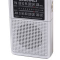 Baoer KK928 Small Pocket AM/FM Radio, Portable Transistor Pocket Radio With Best Reception Digital Tuning-Compact Personal Walkman Player With Built In Speaker. 