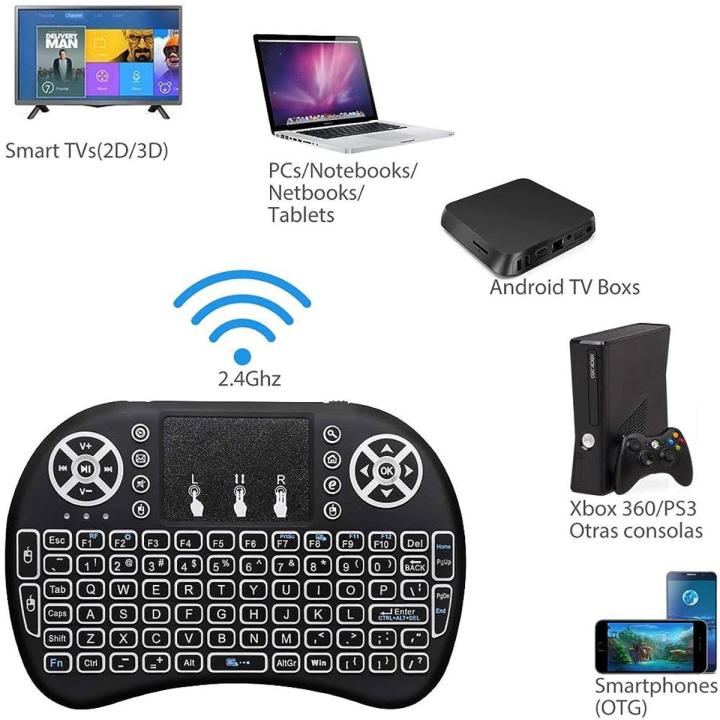 Mini Keyboard | 2.4GHz Wireless & Bluetooth Dual Mode Portable Keyboard | Rechargeable Compact Keyboard for Laptop, Tablet, Smart TV & Mobile