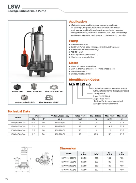LEO%20LSWM-150CA%20,%201100%20WATT%20/%201.5%20HP%20,%20SEWAGE%20SUBMERSIBLE%20PUMP%20WITH%20CUTTER%20&%20WITH%20FLOAT%20SWITCH%20FOR%20AUTOMATIC%20OPERATION%20,%20EURPEON%20STANDARD%20-%20Image%204