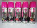 Flamingo Dashboard Polish – 450 ml Lemon. 