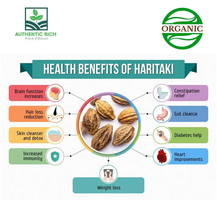 Harar Harad powder 100 grams , chebulic myrobalan ,Edible haritaki ...