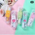 Mini Hair Straightener Mini portable flat iron straightener Travel Size Portable Mini Electronic Hair Straightener Electronic ceramic fast hair straightener mini hair straightener and straightener Mini Hair Straightener 2 in 1 Reliance store. 