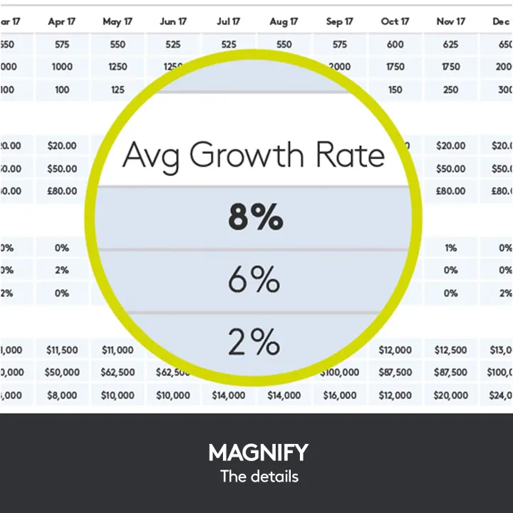 Logitech%20Spotlight%20Presentation%20Remote%20(Gold)%20-%20Image%203
