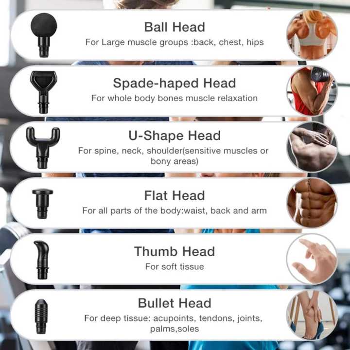 MDHL%207%20IN%201%20Rechargeable%20Massage%20Gun,%20Muscle%20Therapy%20Gun,%20Electric%20Massager%20Gun,%20Muscle%20Massager,%2030%20Adjustable%20Speeds%20Muscle%20Therapy%20Gun,%20Hand%20Held%20Body%20Deep%20Muscle%20Massager,%207%20Types%20of%20Massage%20Heads,%20Quiet%20&%20Comfortable%20Muscle%20Soreness%20Relieves%20Color:GS%20-%20Image%204