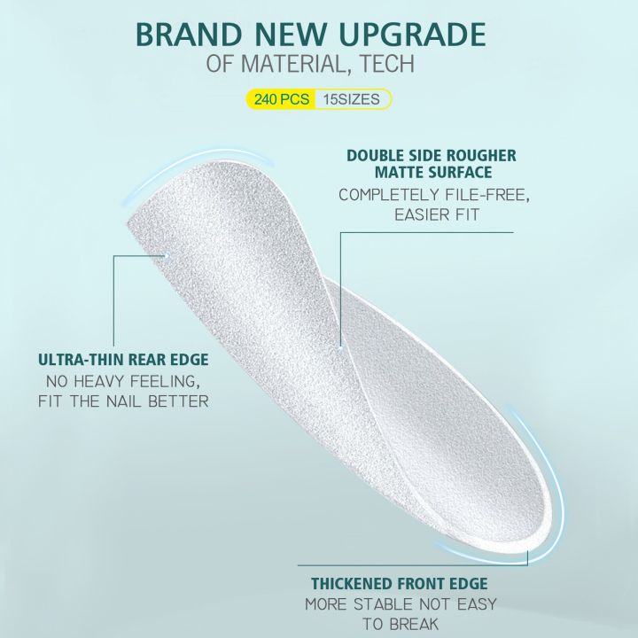 NAILPOP%20240pcs%20Matte%20Nails%20NO%20Polishing%20Press%20on%20False%20Nails%20Medium%20Short%20Design%20High%20Matt%20Soft%20Gel%20Nail%20Tips%20for%20Extension%20-%20Image%203