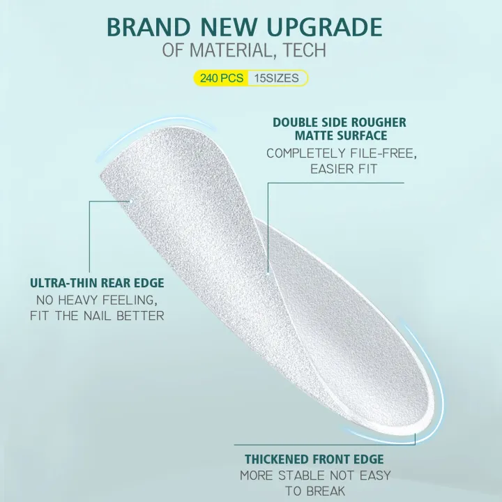 NAILPOP%20240pcs%20Matte%20Nails%20NO%20Polishing%20Press%20on%20False%20Nails%20Medium%20Short%20Design%20High%20Matt%20Soft%20Gel%20Nail%20Tips%20for%20Extension%20-%20Image%203