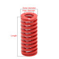 1 Pcs Spiral Stamping Compression Die Spring Medium Load Die Mold Springs Red Compression Spring Outer Dia 20mm length 40mm. 