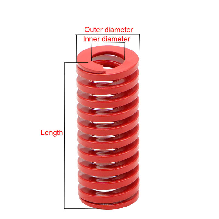 1%20Pcs%20Spiral%20Stamping%20Compression%20Die%20Spring%20Medium%20Load%20Die%20Mold%20Springs%20Red%20Compression%20Spring%20Outer%20Dia%2020mm%20length%2040mm%20-%20Image%202