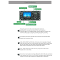 LCD Screen Display Mp3 Decoder Board Bluetooth Module DIY Products Car Audio Spare Parts Audio Amplifier Board. 