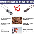 MeterMall 2pcs/4pcs Fishing Flag Clips, Stainless Steel Marine Boat Flag Clips For Halyards Outrigger Lines Hiking Camping Antennas Stern Lights Flagpole Rope. 